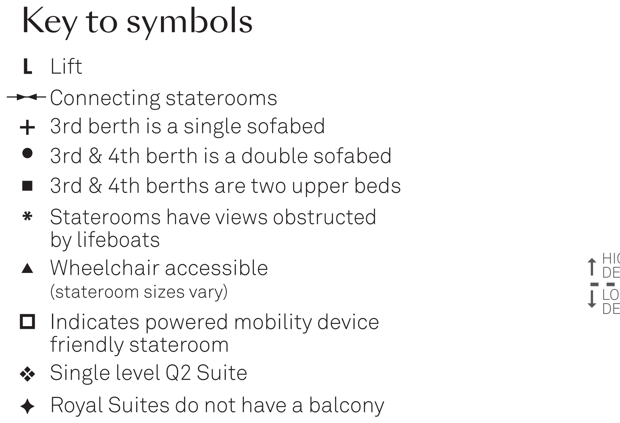 Key to the deck plan symbols, including lifts and wheelchair-accessible staterooms